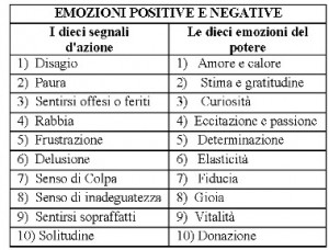 emozioni-positive-e-negative4